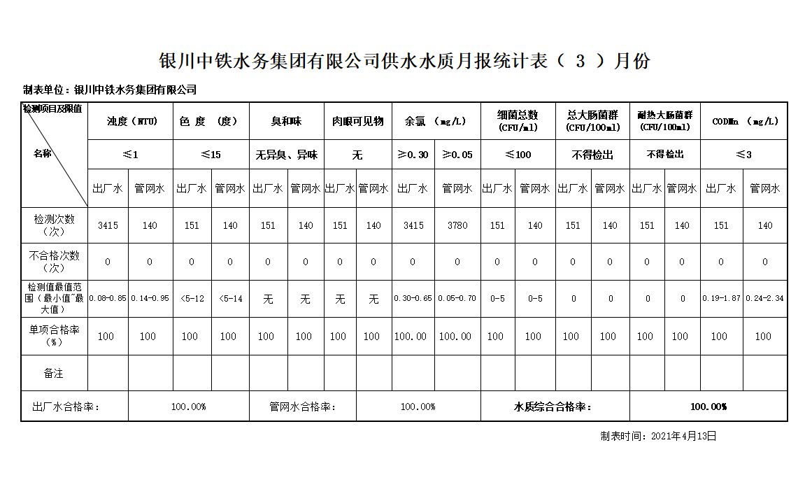 6a63c1073e3ed021a923015e86d4cf8a_20210414161118071807.png